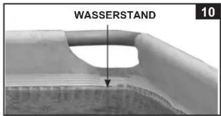 WASSERSTAND 10