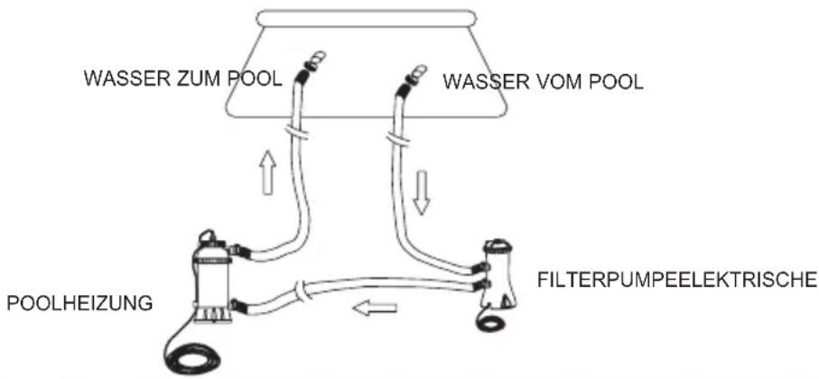 INTEX 128684 - AUFBAUANLEITUNG - 1