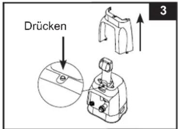 Drücken 3
