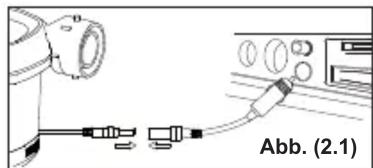 Abb. (2.1)