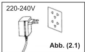 220-240V Abb. (2.1)