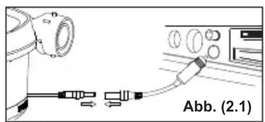 Abb. (2.1)