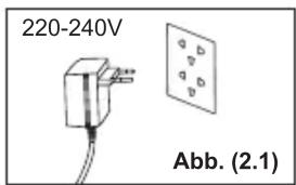 220-240V Abb. (2.1)