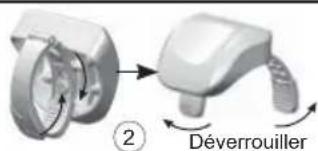 ② Déverrouiller