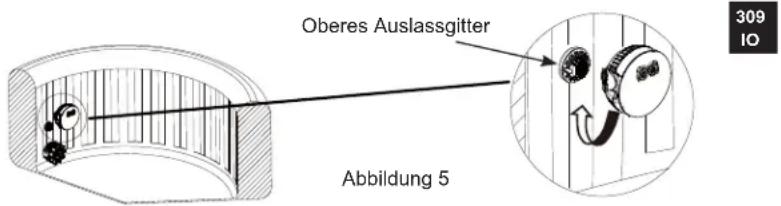 Oberes Auslassgitter Abbildung 5 309 10