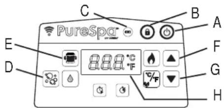 PureSpar C B A E 8.88.00 °F F D G H