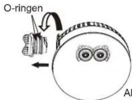 O-ringen Ab