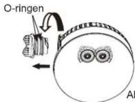 O-ringen Ab