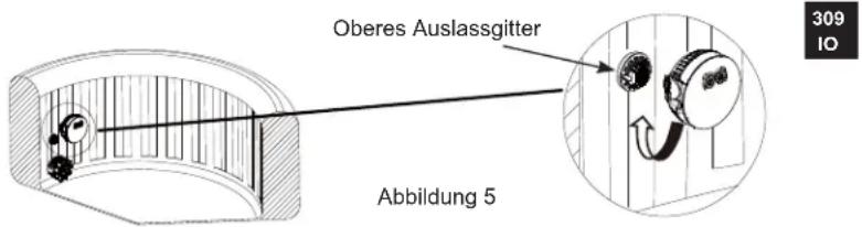 Oberes Auslassgitter Abbildung 5 309 10