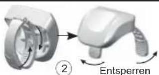 ② Entsperren
