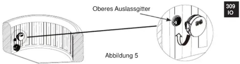 Oberes Auslassgitter Abbildung 5 309 10
