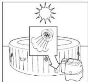 INTEX PureSpa Bubble Massage 128428 - WICHTIG - 2