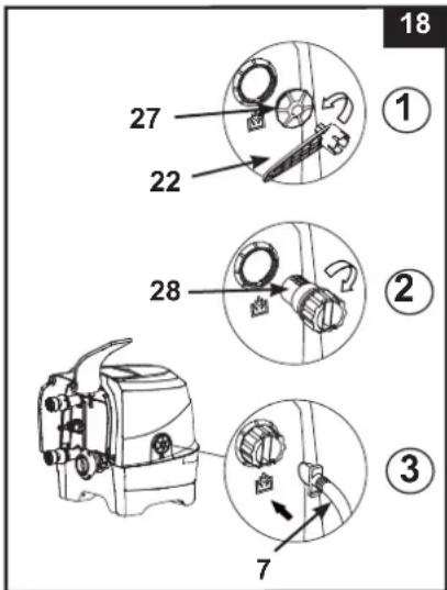 18 27 22 28 ① ② ③ 7