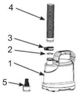 4 3 2 1 5