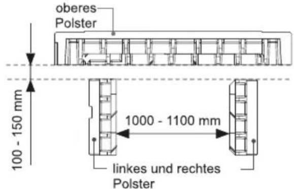 oberes Polster 100 - 150 mm 1000 - 1100 mm linkes und rechtes Polster