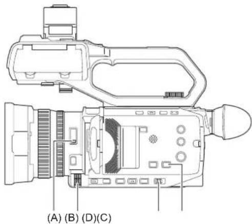(A) (B) (D)(C)