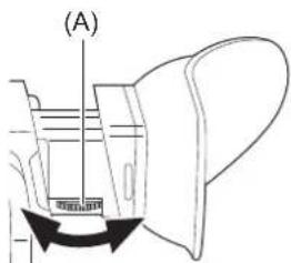 (A)