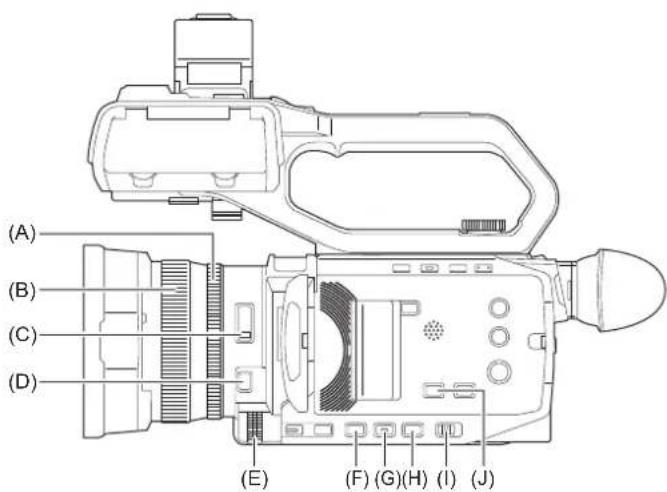 PANASONIC AG-CX18 - Adjustierbare Einstellungen beim Aufnehmen - 1