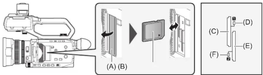 (A) (B) (C) ——(D) (E) (F)