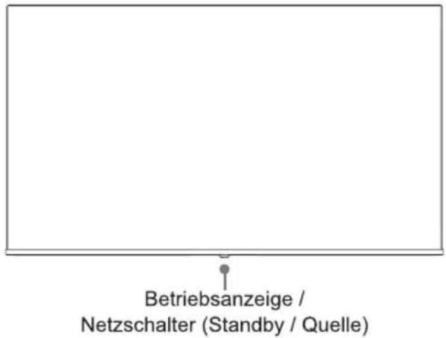 Betriebsanzeige / Netzschalter (Standby / Quelle)