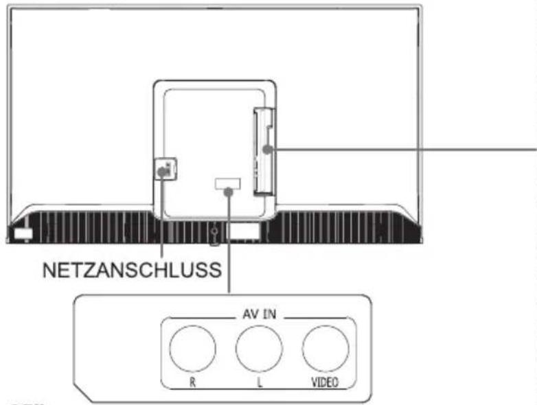 NETZANSCHLUSS R L VIDEO AV IN
