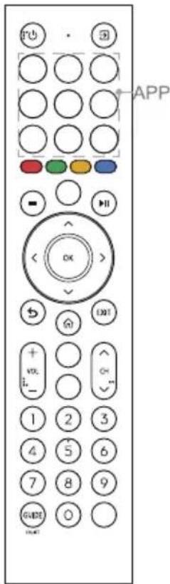 APP OK OKT + - IOL - 1 2 3 4 5 6 7 8 9 GUIDE 0