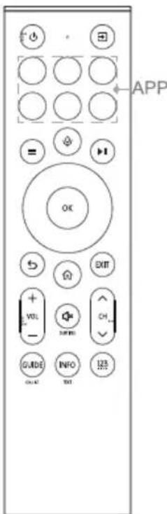 HISENSE 50E77Q PRO - HINWEISE - 2