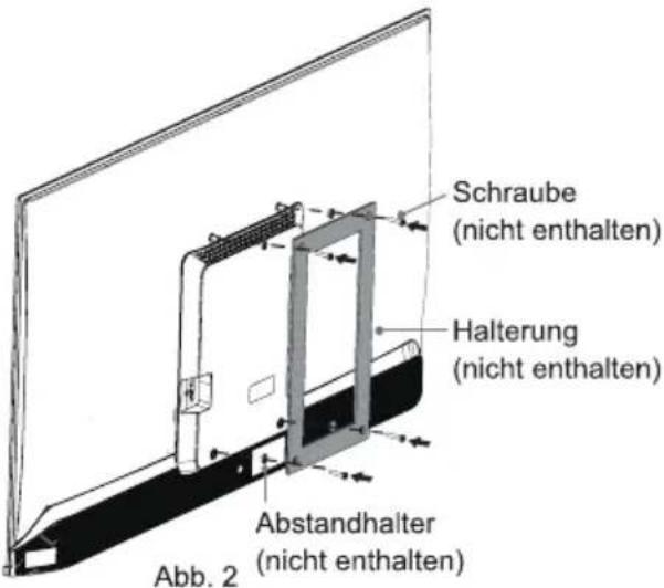 Schraube (nicht enthalten) Halterung (nicht enthalten) Abstandhalter (nicht enthalten) Abb. 2