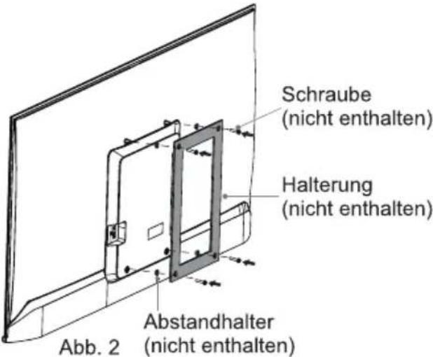 Schraube (nicht enthalten) Halterung (nicht enthalten) Abstandhalter (nicht enthalten) Abb. 2