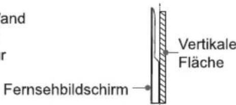 and r Fernsehbildschirm Vertikale Fläche