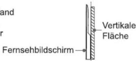 and r Fernsehbildschirm Vertikale Fläche