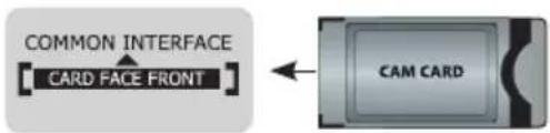 COMMON INTERFACE CARD FACE FRONT CAM CARD