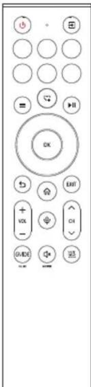 OK EXIT VOL CH GUIDE 照