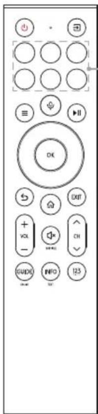 HISENSE 58E77Q - HINWEISE - 2
