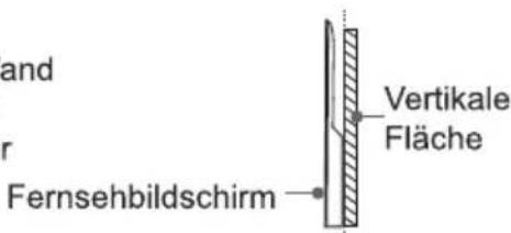 and r Fernsehbildschirm Vertikale Fläche