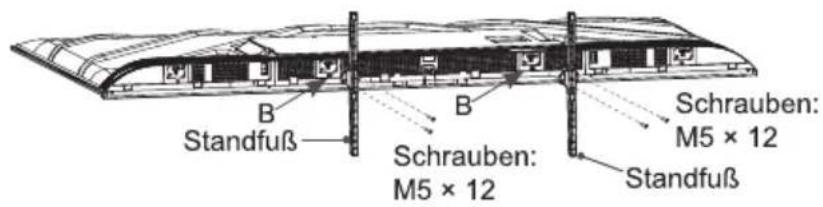 Standfuß B B Schrauben: M5 × 12 Schrauben: M5 × 12 Standfuß