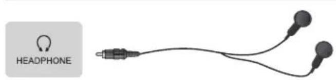 Gelb (Video) Weiβ (L) Rot (R) Die Kabel gehören nicht zum Lieferumfang.