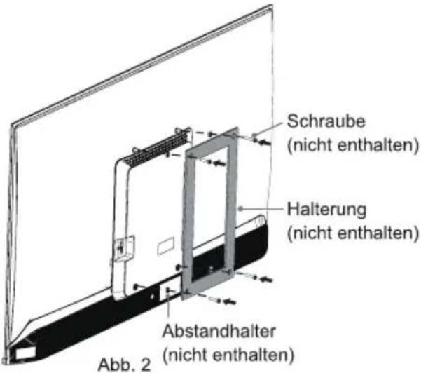 Schraube (nicht enthalten) Halterung (nicht enthalten) Abstandhalter (nicht enthalten) Abb. 2