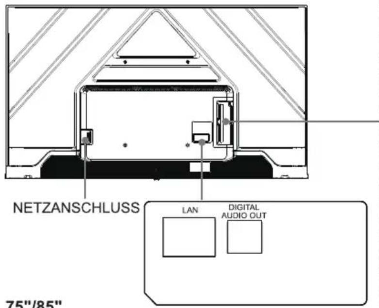 75"/85" NETZANSCHLUSS LAN DIGITAL AUDIO OUT