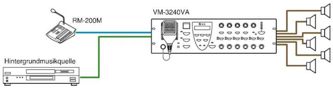 TOA VM-3360VA - Systembeispiel 1 - 1