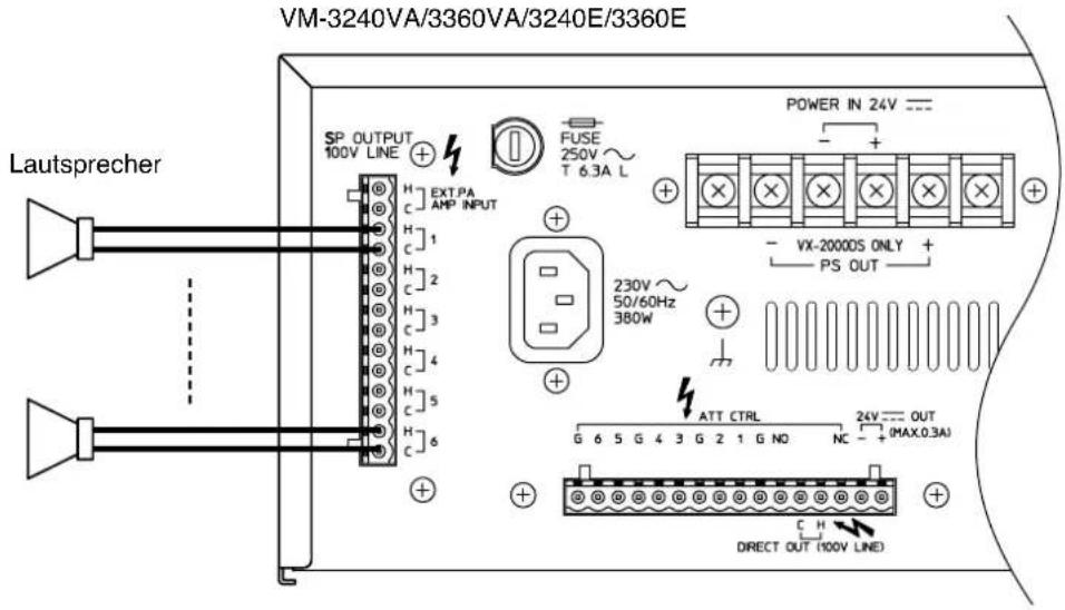 VM-3240VA/3360VA/3240E/3360E Lautsprecher SP OUTPUT 100V LINE + - FUSE 250V T 6.3A L POWER IN 24V --- + - + - VX-2000DS ONLY + PS OUT 230V 50/60Hz 380W ATT CTRL 24V --- OUT G 6 5 G 4 3 G 2 1 G ND NC - ↓(MAX.0.3A) C H DIRECT OUT (100V LINE)