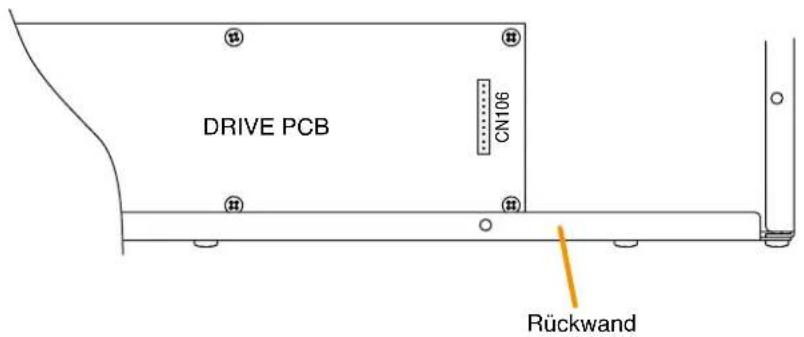 DRIVE PCB CN106 Rückwand