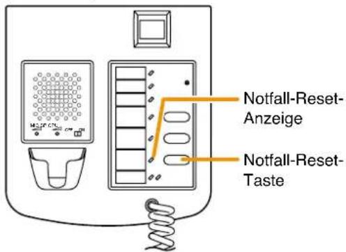Notfall-Reset- Anzeige Notfall-Reset- Taste