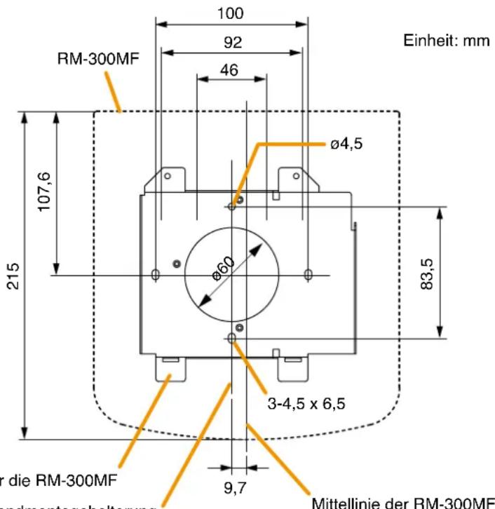 RM-300MF 100 92 46 Einheit: mm Ø4,5 107,6 215 Ø60 83,5 3-4,5 x 6,5 9,7 r die RM-300MF ondmontagehalterung Mittellinie der RM-300MF