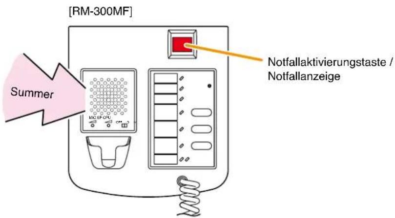 [RM-300MF] Summer Notfallaktivierungstaste / Notfallanzeige