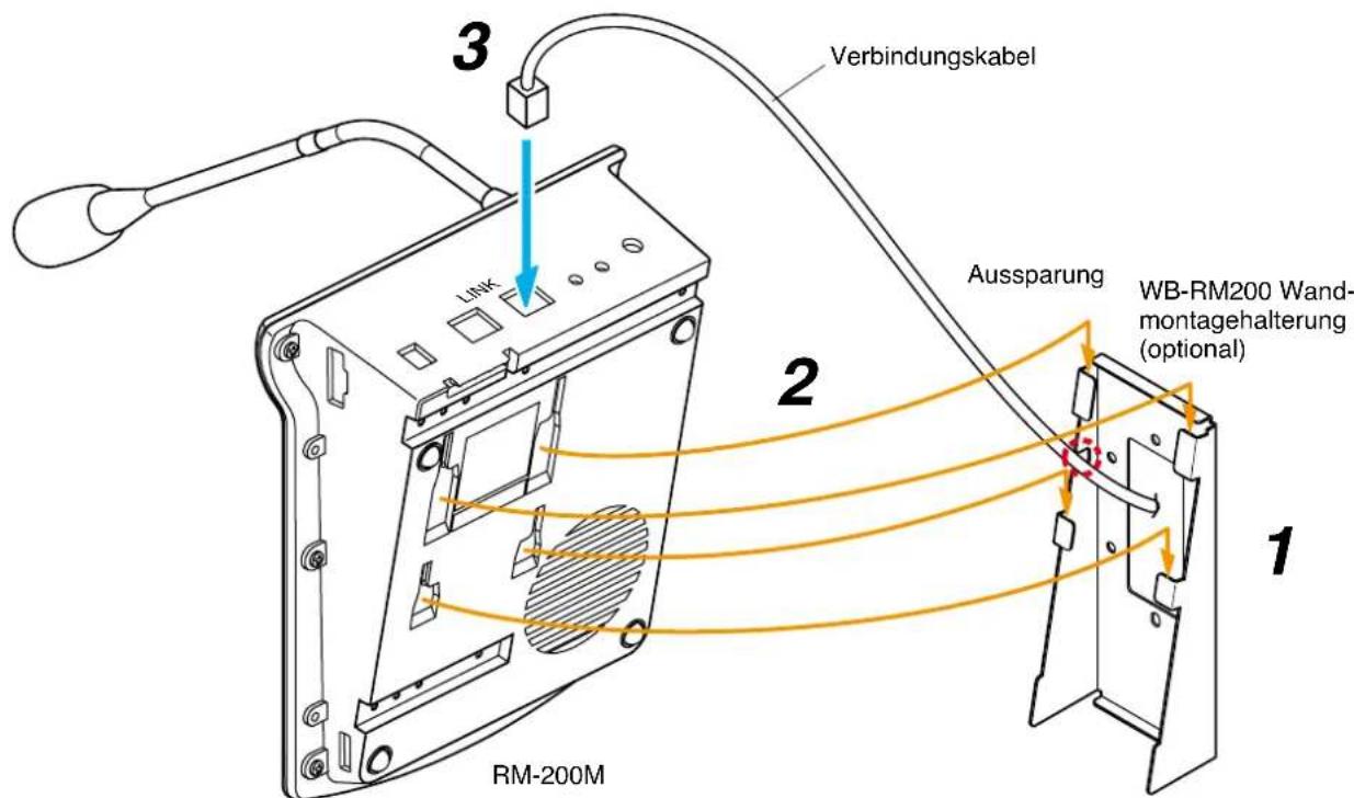 3 Verbindungskabel LINK 2 Aussparung WB-RM200 Wand- montagehalterung (optional) 1 RM-200M