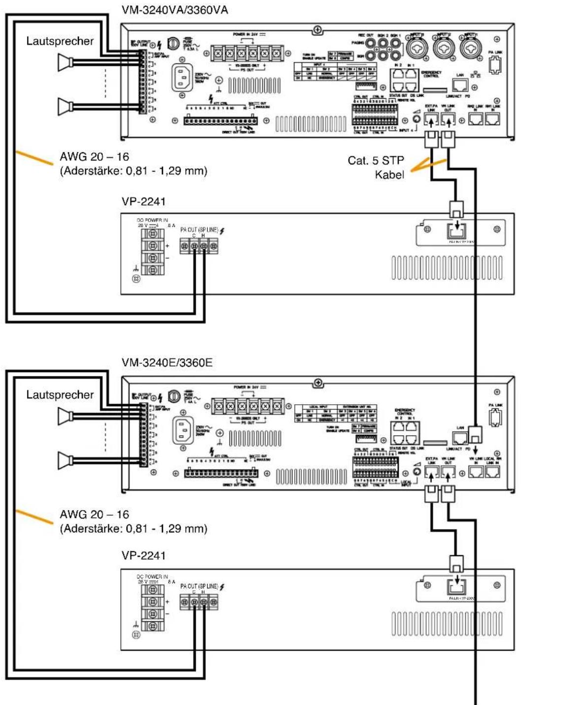 Lautsprecher VM-3240VA/3360VA AWG 20 - 16 (Aderstärke: 0,81 - 1,29 mm) Cat. 5 STP Kabel VP-2241 DC POWER IN 28 V 8 A PA OUT (SP LINE) S H VM-3240E/3360E Lautsprecher AWG 20 - 16 (Aderstärke: 0,81 - 1,29 mm) VP-2241