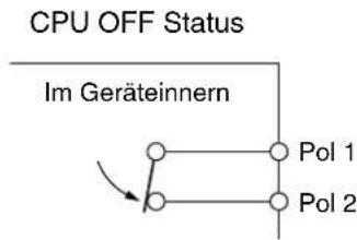 TOA VM-3360VA - Statusausgangsanschlüsse - 5