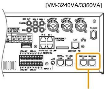 TOA VM-3360VA - Prioritäten bei Sammelrufen mit der CPU OFF-Funktion - 1