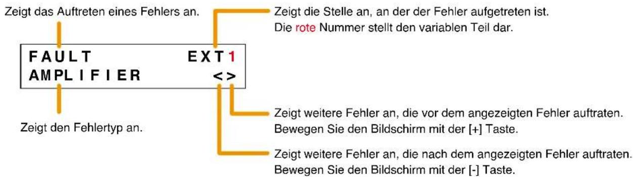 Zeigt das Auftreten eines Fehlers an. FAULT AMPLIFIER EXT 1 <<> Zeigt den Fehlertyp an. Zeigt die Stelle an, an der der Fehler aufgetreten ist. Die rote Nummer stellt den variablen Teil dar. Zeigt weitere Fehler an, die vor dem angezeigten Fehler auftraten. Bewegen Sie den Bildschirm mit der [+] Taste. Zeigt weitere Fehler an, die nach dem angezeigten Fehler auftraten. Bewegen Sie den Bildschirm mit der [-] Taste.